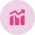 Maximize Earnings