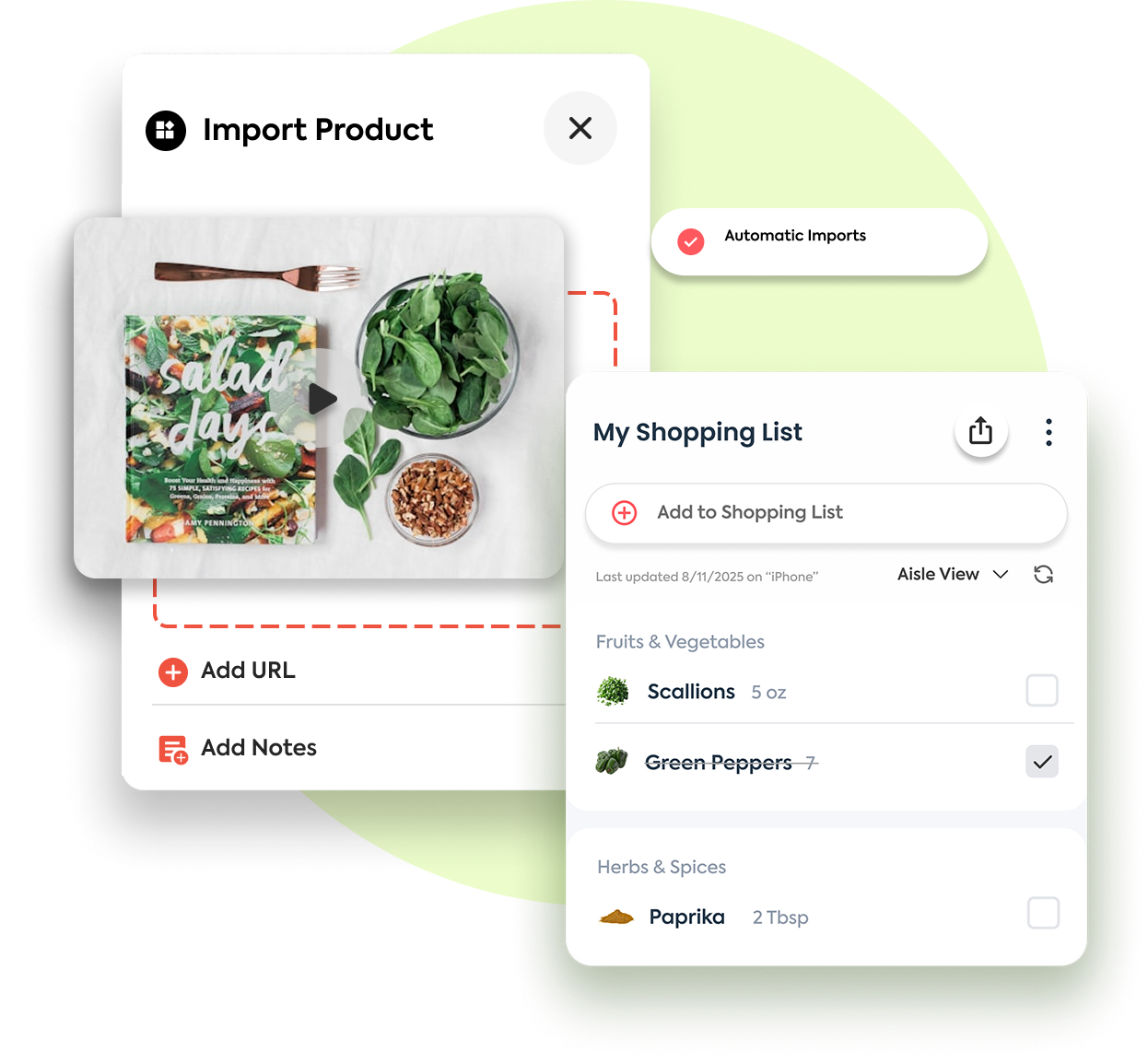 Sell Your Own Products