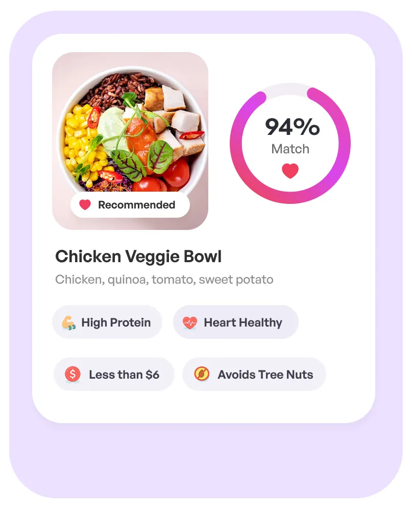 Smart Recommendations